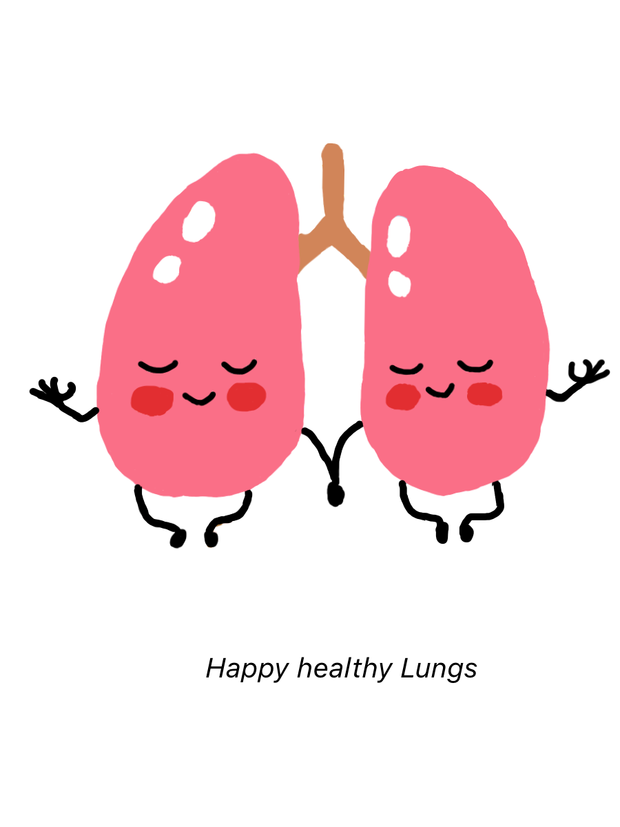 The Lung (meridian) – Part 2