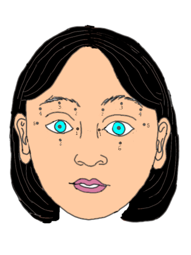 5-minute eye relieve